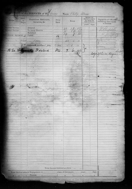 Military Record