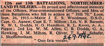 Newspaper index card
