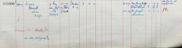 Register of effects