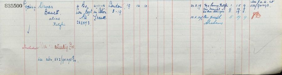 Register of effects
