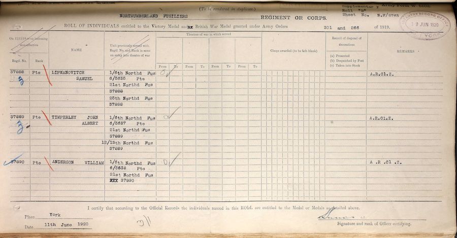 Military Record