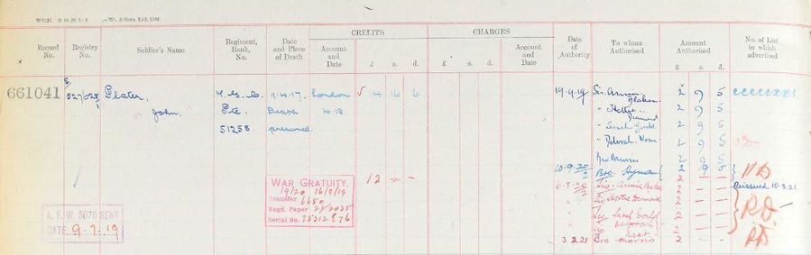 Register of effects