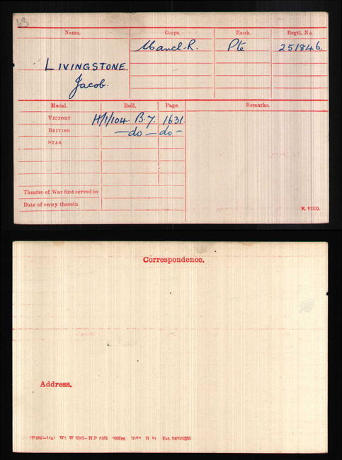 Medal index card