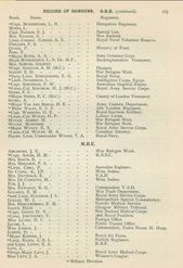 Entry in The British Jewry book of Honour
