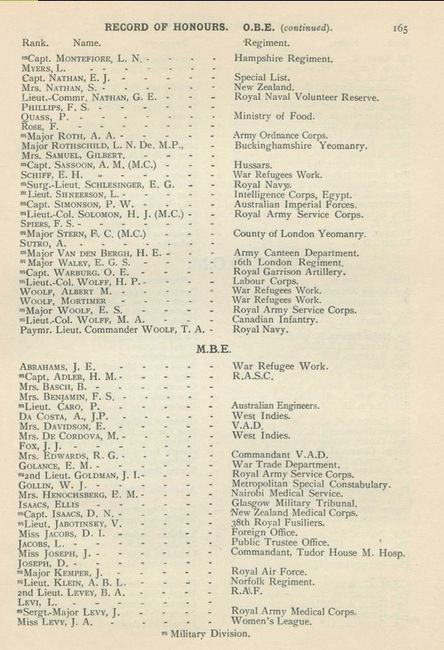 Entry in The British Jewry book of Honour