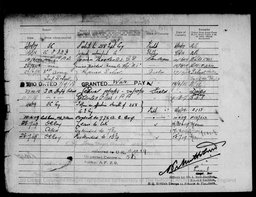 Casualty Form cont. 