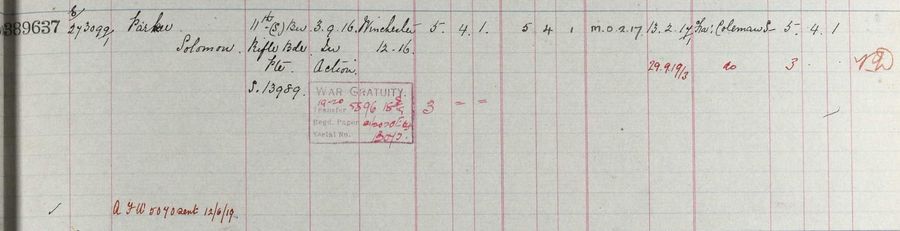 Register of effects