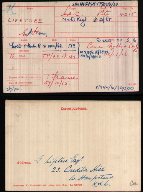 Medal card