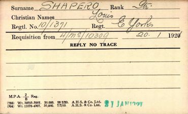 Military Record