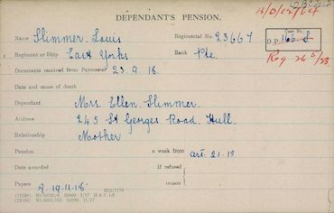 Pension Ledger Card