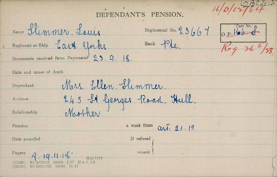 Pension Ledger Card