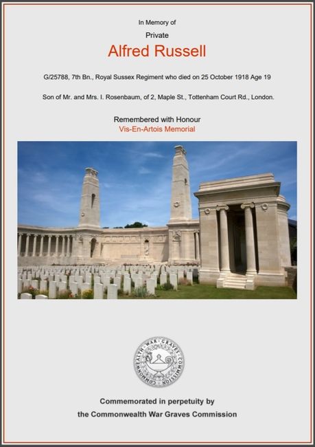 Commonwealth War Graves Certificate