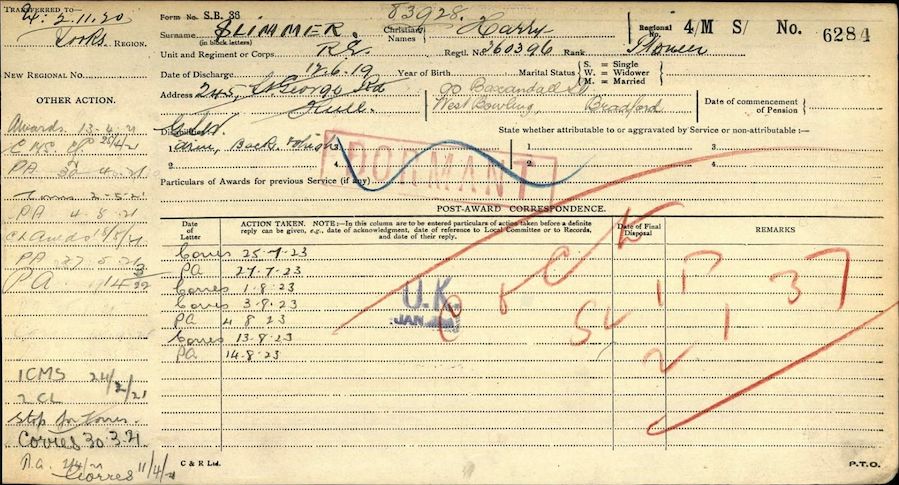 Military Record