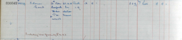 Register of effects