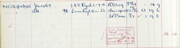 Register of effects
