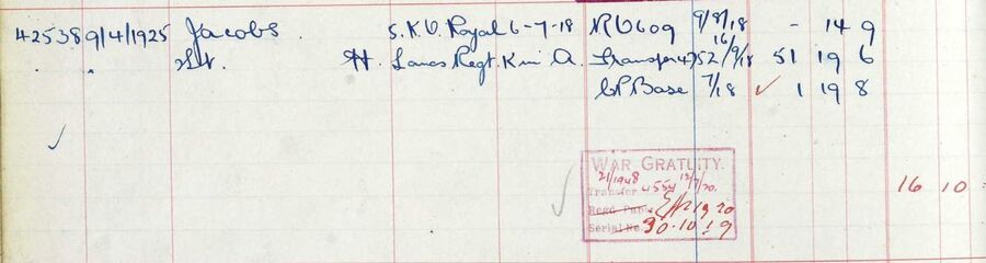 Register of effects