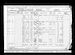 1901 Census