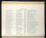 Jewry Roll of Honour
