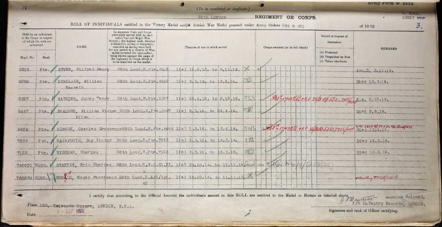 WW1 Service Medal and Award Roll