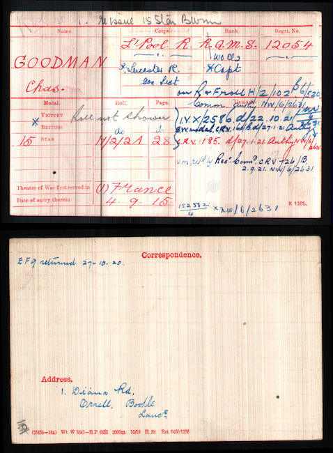 Medal index card