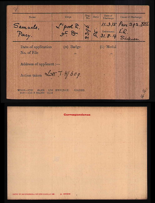 Medal index card