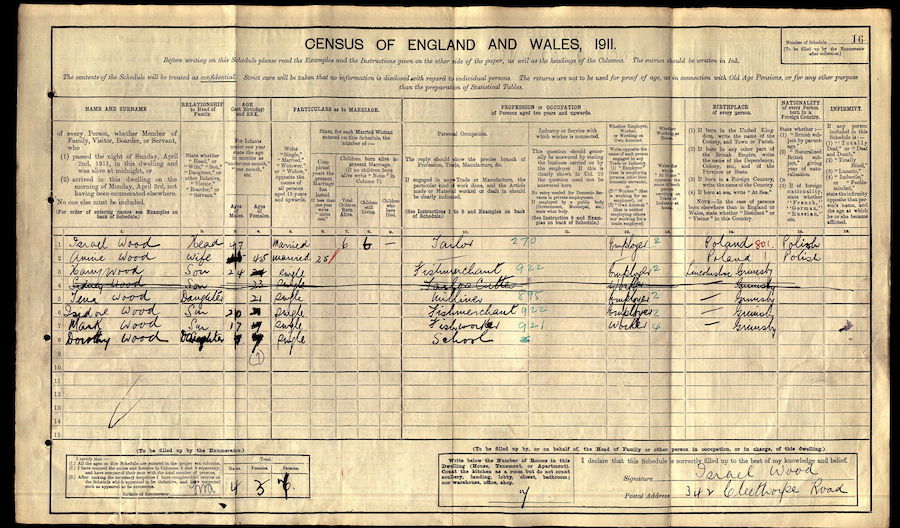 1911 Census