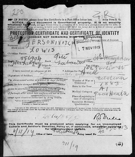 Identity Certificate