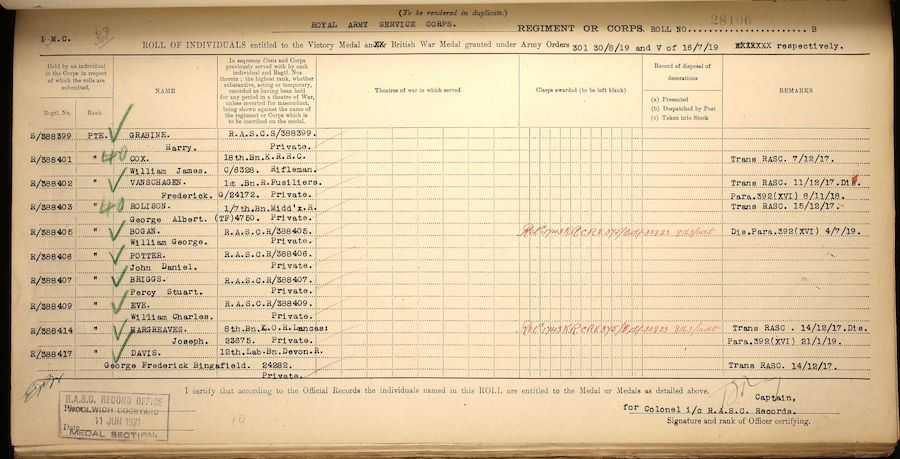 Military Record