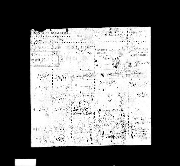 Military Record