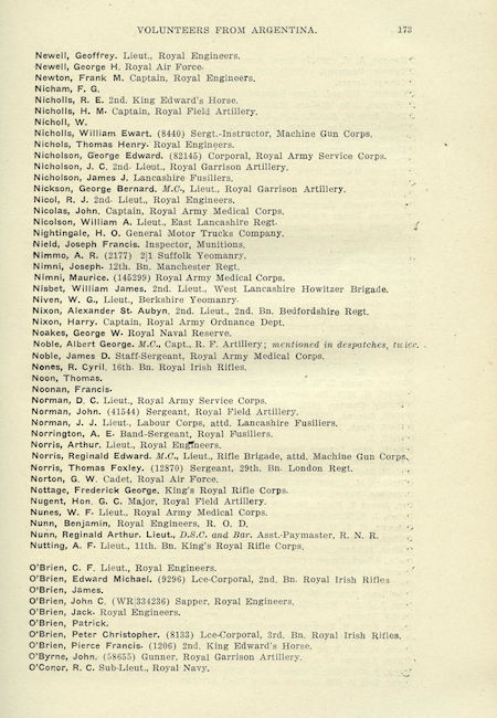 Activities of the British Community in Argentina During the Great War 1914-1919
