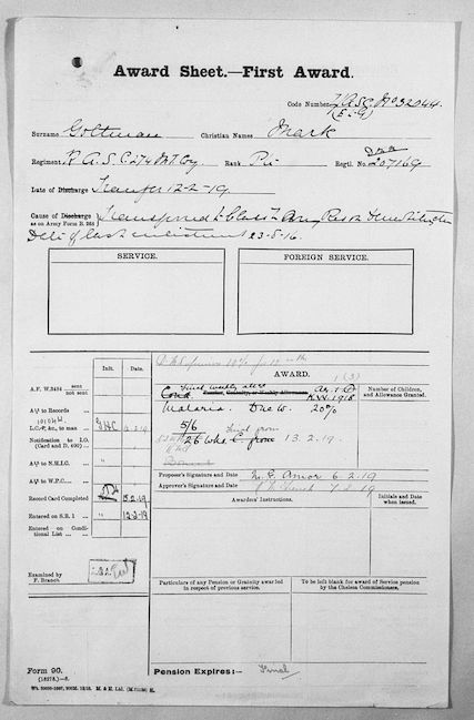 Military Record