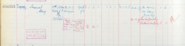 Register of effects