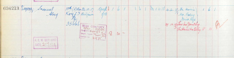 Register of effects