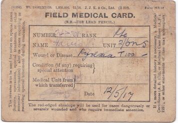 Medical Record