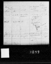 Military Record