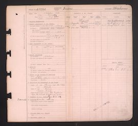RAF Record