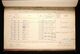 Military Record