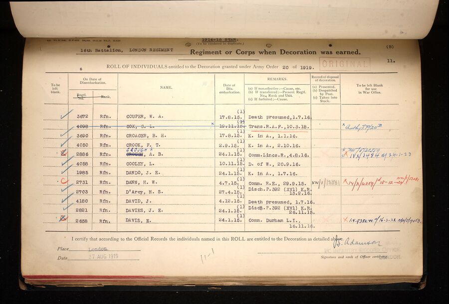 Military Record