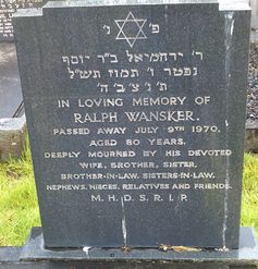 Synagogues