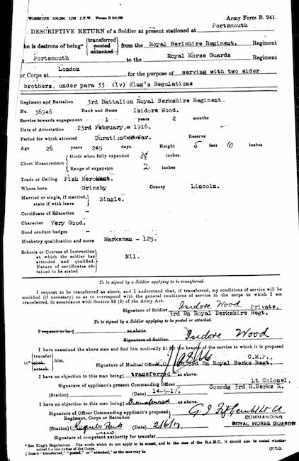 Army Record