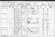 1901 Census