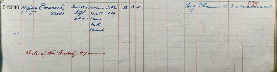 Register of effects