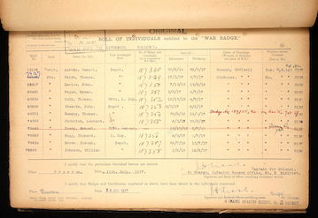 Medal roll - Silver War Badge, discharged due to sickness 