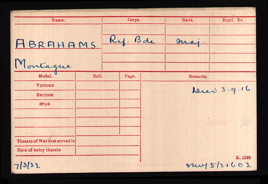 Medal Card