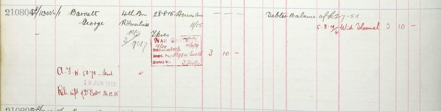 Register of effects