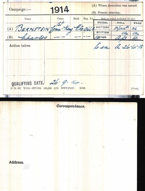 Medal card