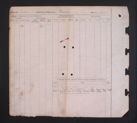 RAF Airman Records 
