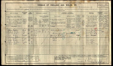 1911 Census, Epstien Family