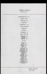 Panel List