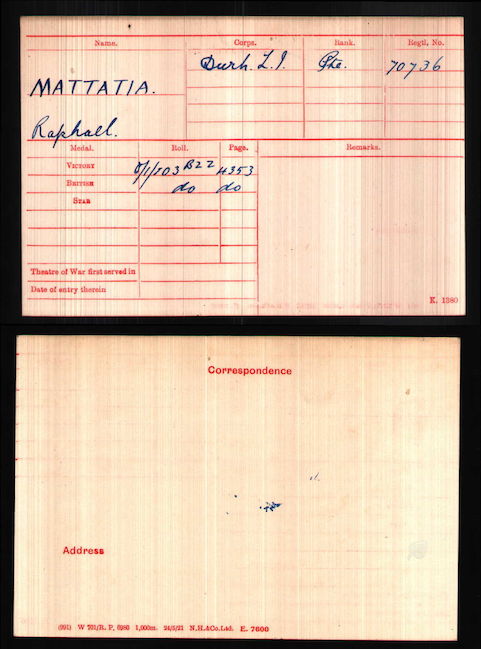 Medal index card